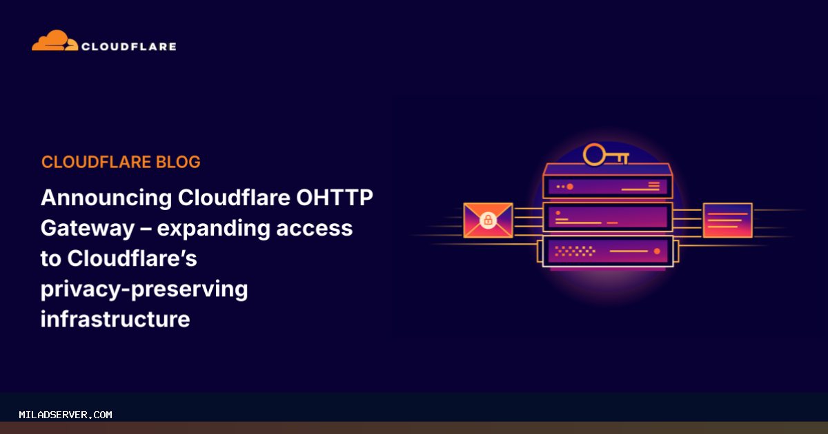 تصویر خبر اعلام Cloudflare OHTTP Gateway - گسترش دسترسی به زیرساخت حفظ حریم خصوصی Cloudflare - میلاد سرور